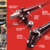Complete Drivetrain Solution – 2017-2024 RZR TURBO – 2 SEAT - Image 3