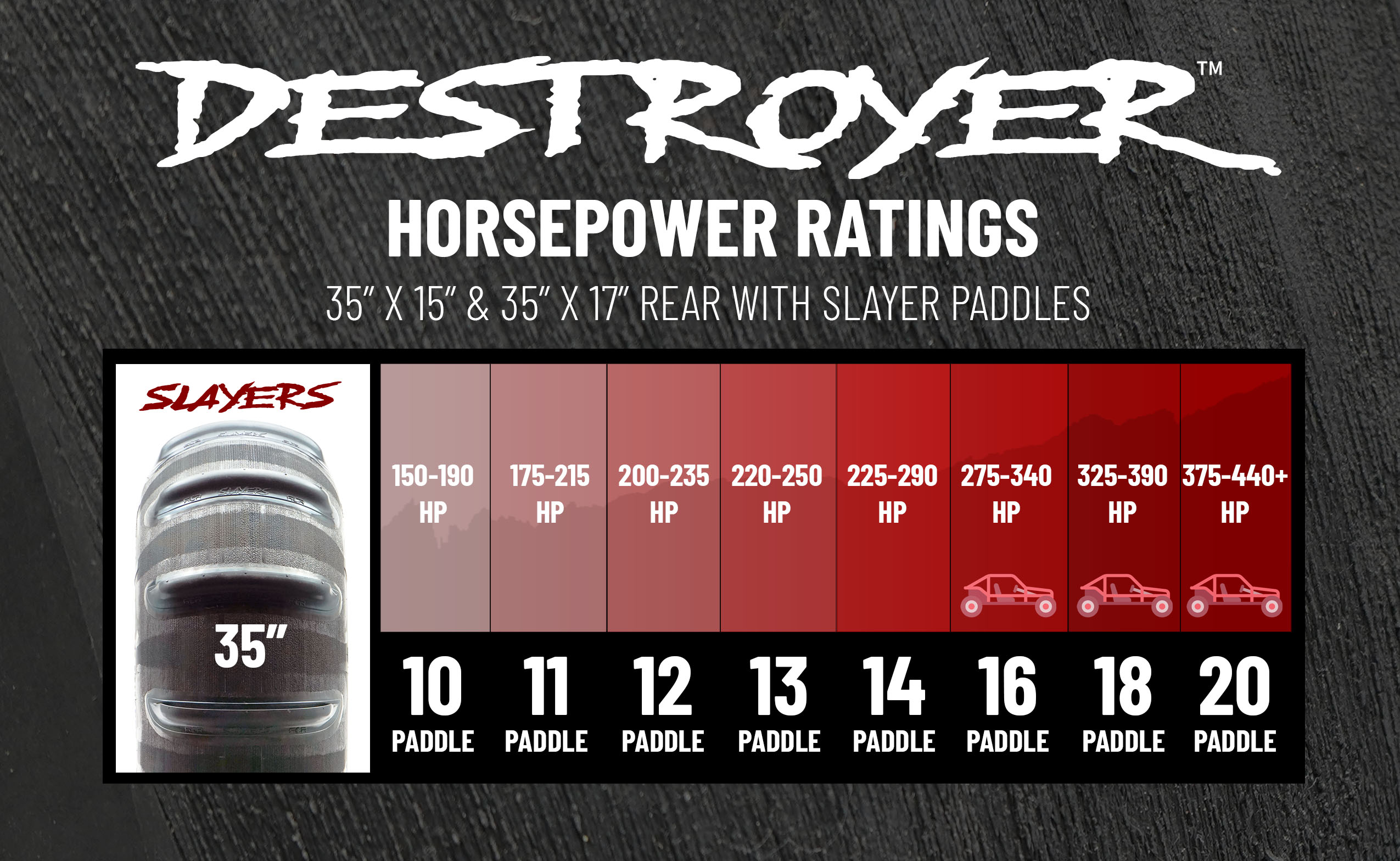 Destroyer_HP_Chart_35_Slayers_V2