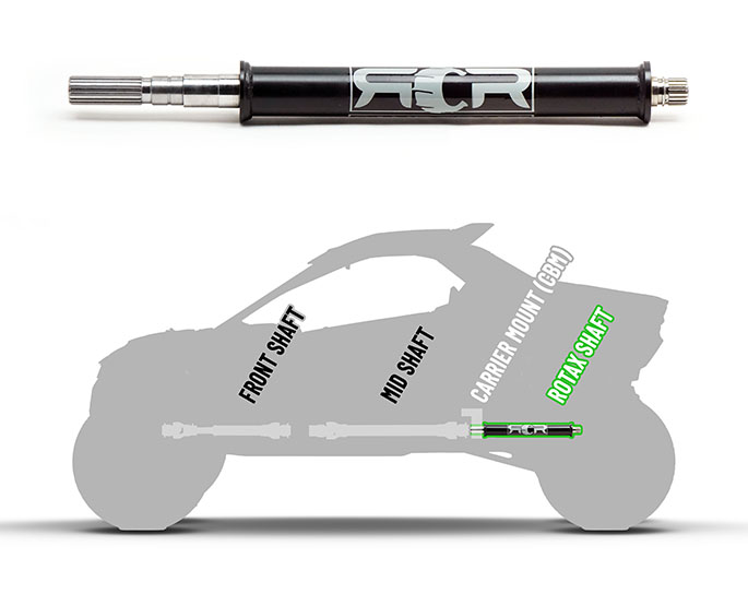 ROTAX Driveshaft – 24+ CAN-AM Maverick R - 2 SEAT - Image 5