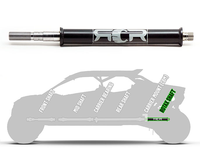 ROTAX Driveshaft – 2025 CAN-AM Maverick R - 4 SEAT - Image 5